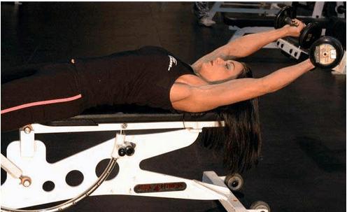 徒手健身哑铃视频,哑铃动作图解教你健身