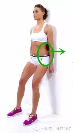 腰肌劳损治愈过程分享,一招根治腰肌劳损