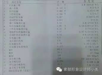 孕育课,孕育课堂