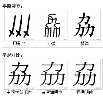 三个子字组成的汉字念什么字,三个字组成的汉字怎么念