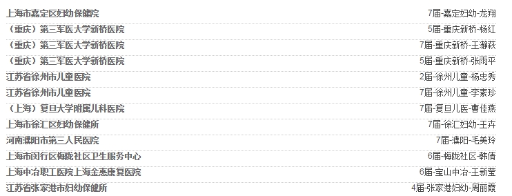 [好爸专访]杨红：高质量GMs评估能发挥出早期排除的脑瘫可能