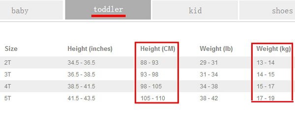 carters童装质量怎么样 (carters童装质量怎样)
