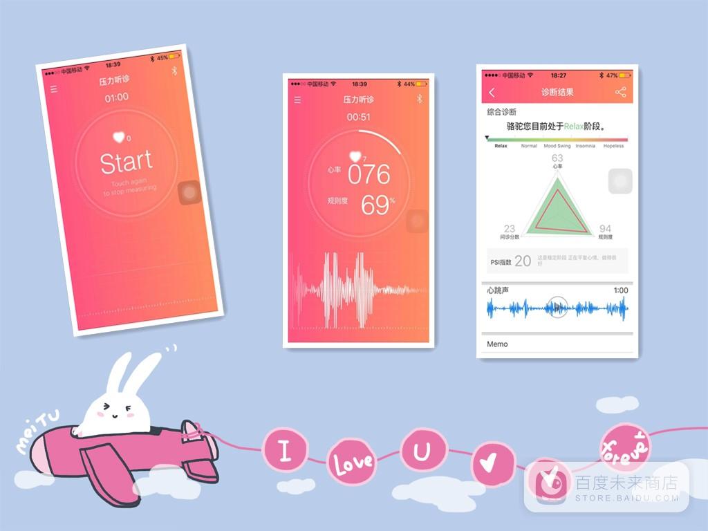 孕妇监测心率软件,孕妇家用血糖检测仪推荐
