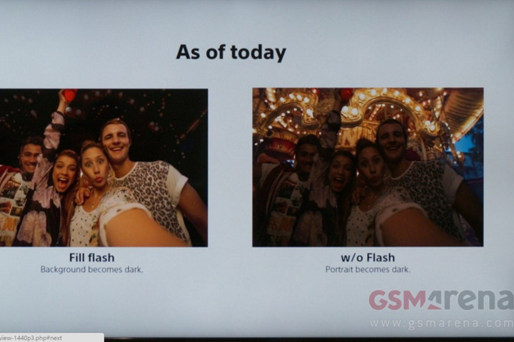 索尼防抖拍照手机,索尼新款翻转屏相机