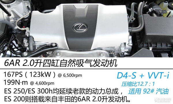 凯美瑞领先版配置,凯美瑞领先配置够吗