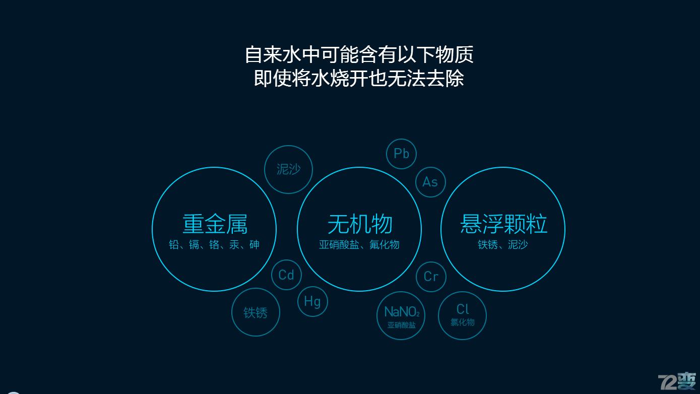 简单不麻烦的净水机,艾肯净水机哪一款好