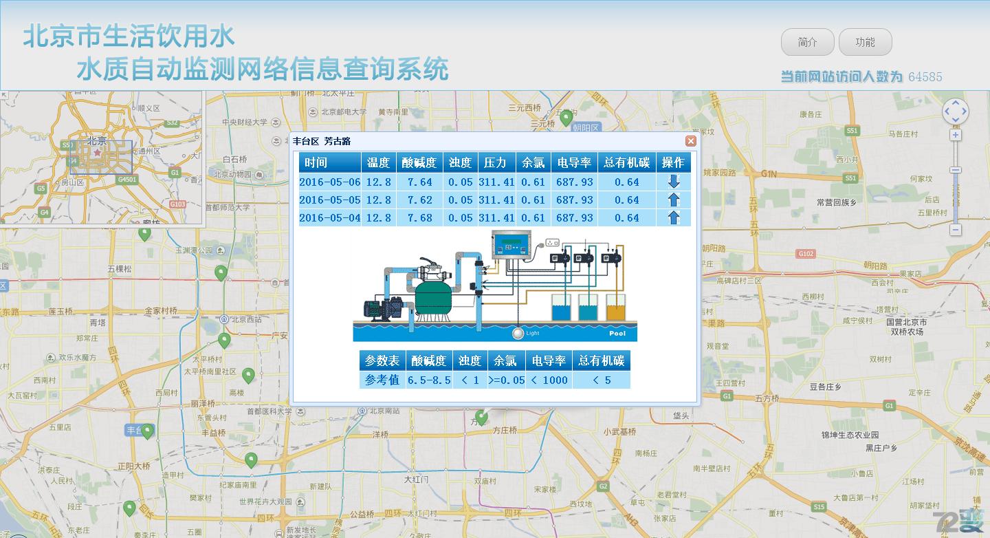 简单不麻烦的净水机,艾肯净水机哪一款好