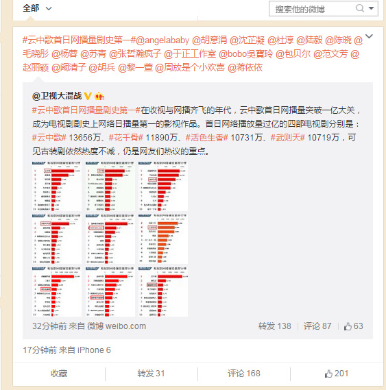 云中歌为什么被称为烂剧,云中歌到底有多可怕