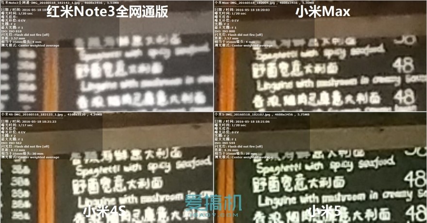 小米max对比红米note105g,小米max3和红米6