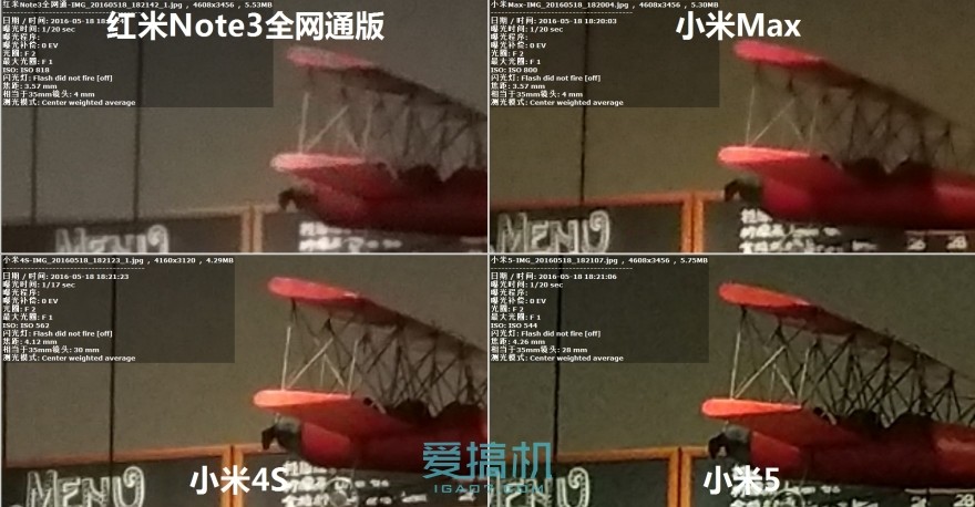 小米max对比红米note105g,小米max3和红米6