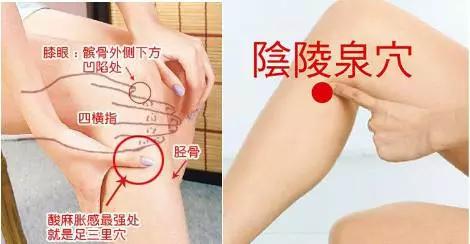 吃得少肚子胀中医认为是怎么回事,肚子胀中医吃什么药