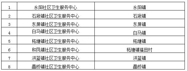 南京看病难,在南京遇到困难了怎么办
