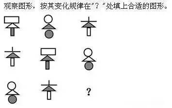 小学奥数知识点解时钟问题的方法,小学奥数知识点分数的拆分