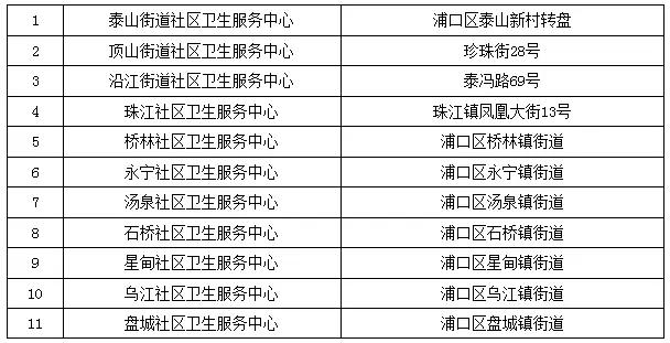 南京看病难,在南京遇到困难了怎么办