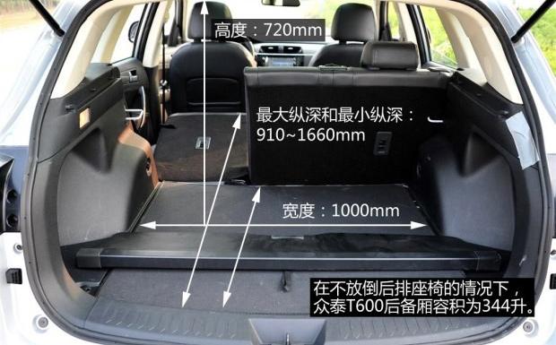 2018年众泰t600值不值得买,众泰t600这个车值得买吗二手