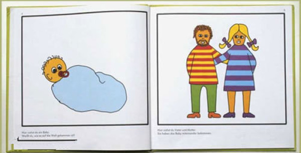 儿童性教育启蒙问题家长如何应对,教育孩子尴尬的事情