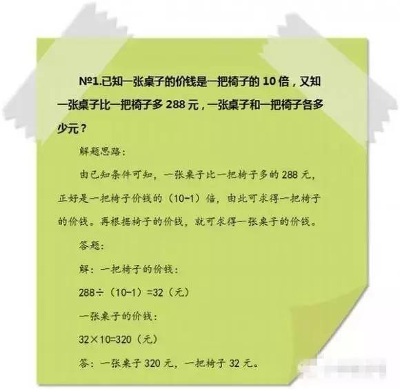 小学奥数知识点解时钟问题的方法,小学奥数知识点分数的拆分