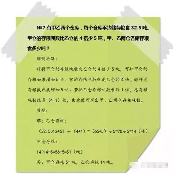 小学奥数知识点解时钟问题的方法,小学奥数知识点分数的拆分