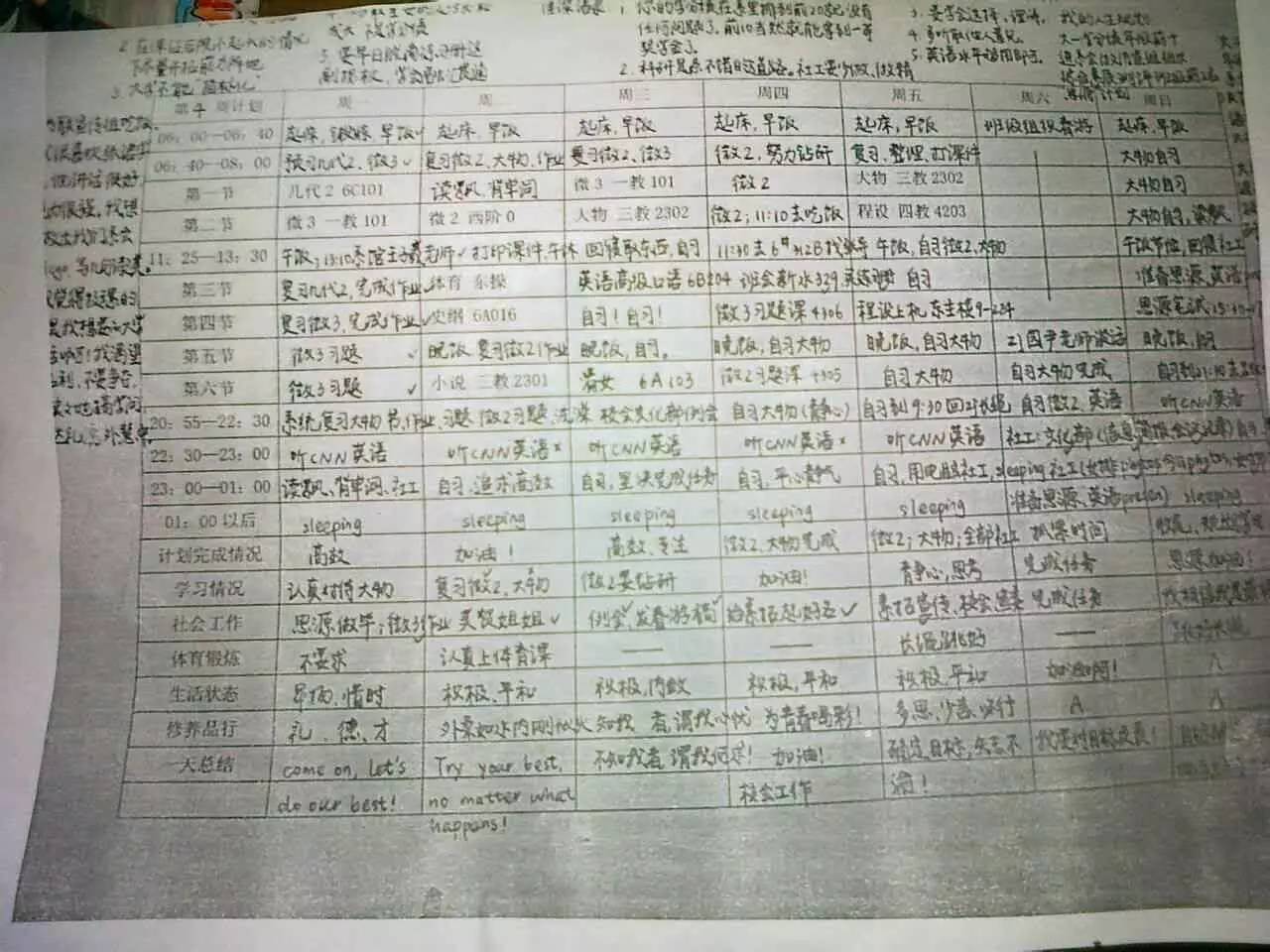 懒癌是什么,什么叫懒癌