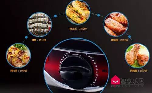 撸串专用烤炉,自制烤炉撸串