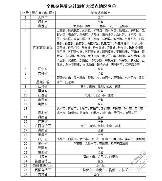 今日武汉｜别用一次性手套抓小龙虾吃；拼团疑遇套取个人信息