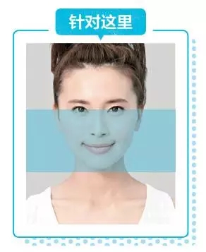 去眼纹法令纹嘴角纹抬头纹方法,法令纹额头纹眼角纹怎么去除