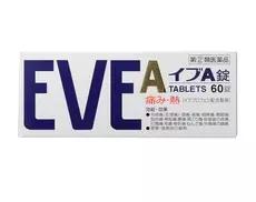 居家必备最全的家庭药品常备清单,这份常备药清单帮你搞定