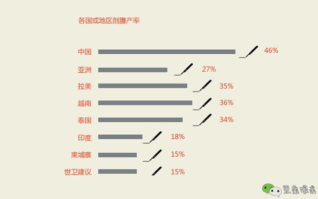 27岁妈妈不听医生劝说，拒绝剖腹产，生下12.5斤巨婴