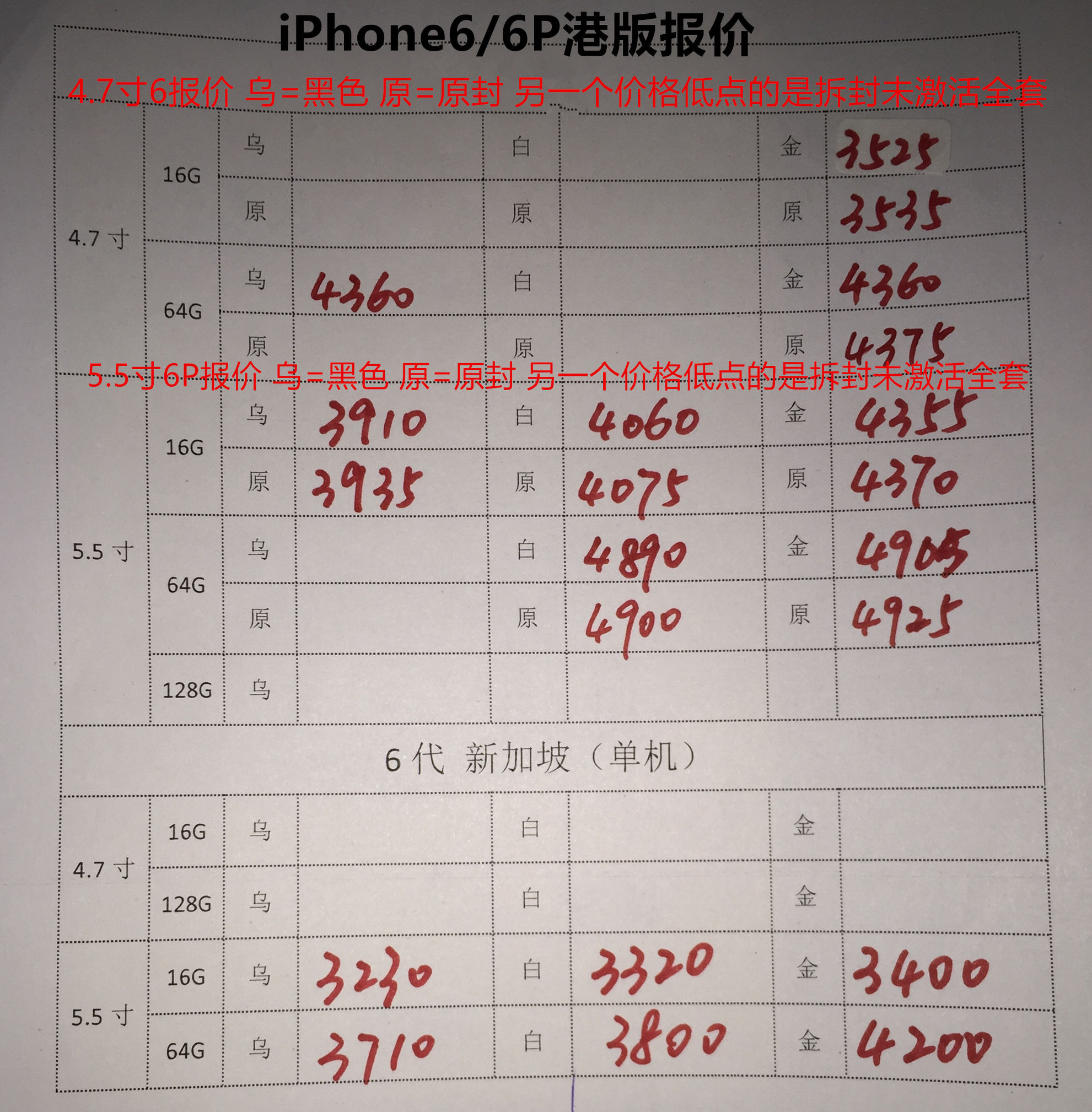 一部iphone的价格可以买到什么,39块9一台苹果iphone你们敢买吗