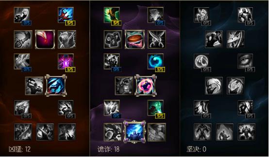 lol光靠一个英雄能上分吗,lol冲分最强的英雄