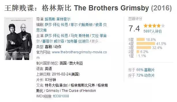 007和碟中谍系列电影顺序,特工这部电影是真实的吗