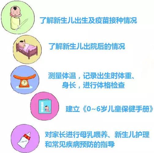 5种情况怎么免费看病,看病贵国家怎么解决