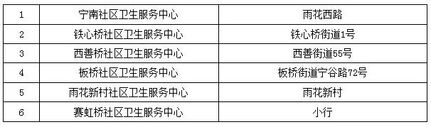 南京看病难,在南京遇到困难了怎么办