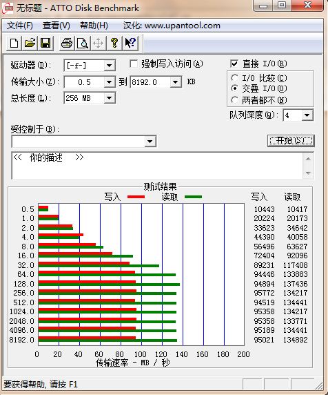 一招搞定U盘加密，输错就格式化，冠希哥哭了！