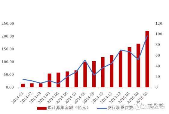 干货|新三板停牌大揭秘:那些你不懂的事儿