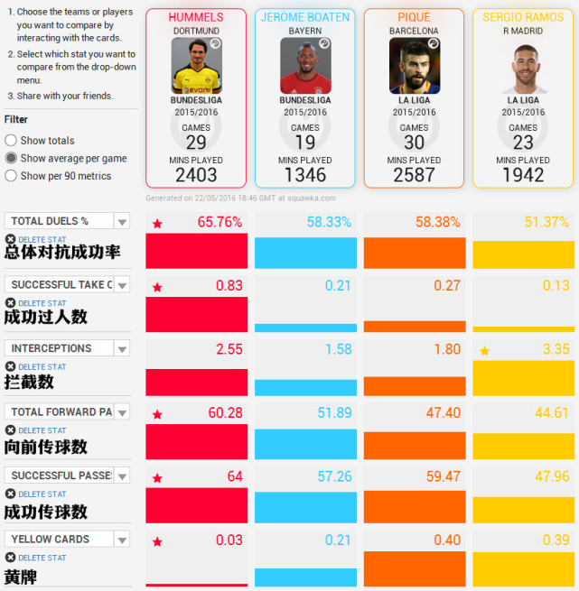 本赛季多特蒙德实力如何,多特蒙德本赛季的表现