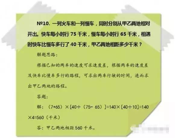 小学奥数知识点解时钟问题的方法,小学奥数知识点分数的拆分