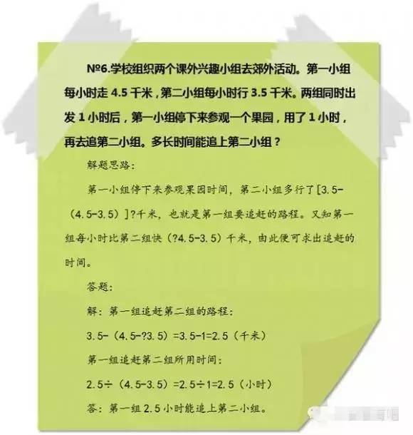 小学奥数知识点解时钟问题的方法,小学奥数知识点分数的拆分