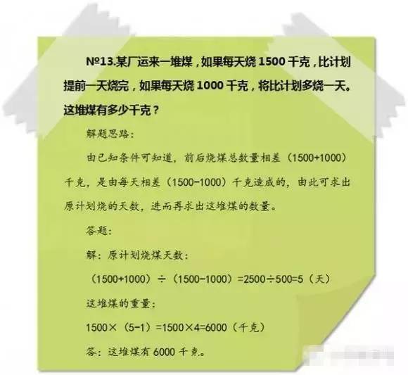 小学奥数知识点解时钟问题的方法,小学奥数知识点分数的拆分