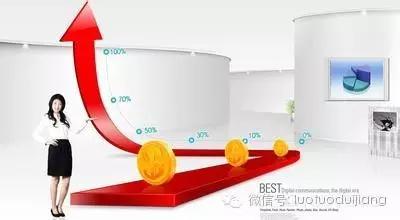 骆驼码,骆驼码是什么意思