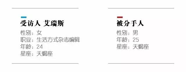 因为旅行分手的原因 (28%的情侣一起旅行后就分手了)