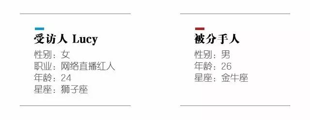 因为旅行分手的原因 (28%的情侣一起旅行后就分手了)