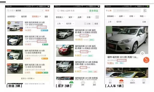 懂车帝瓜子二手车人人车哪个好,人人车和瓜子二手车哪个靠谱