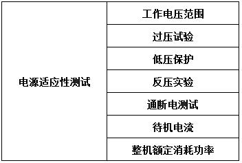 凌度A601C智能后视镜:重重质量测试终成大器!
