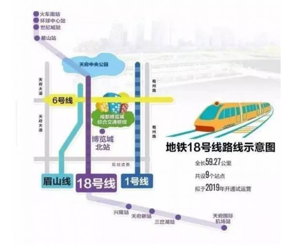 中国航空第四城,中国航空创新创业项目