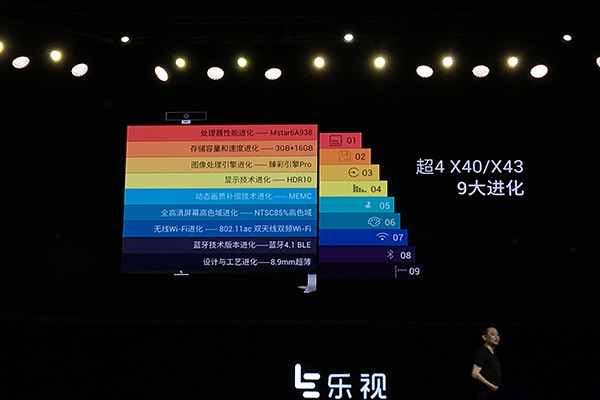 乐视x60电视报价及评测,乐视电视x40s价格
