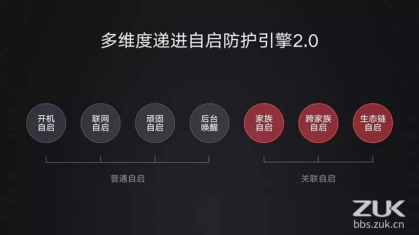 最具性价比小屏旗舰ZUK2上手体验