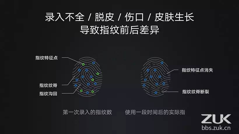 最具性价比小屏旗舰ZUK2上手体验
