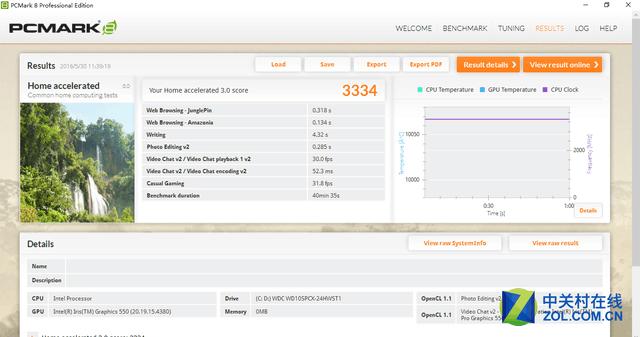 5000左右的高颜值笔记本,求推荐高颜值笔记本电脑