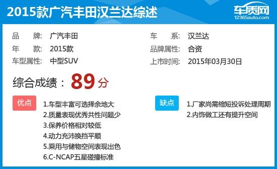 2015汉兰达评测视频,丰田汉兰达2015款7座豪华版多少钱